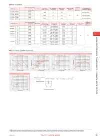 BU08RA16 Datasheet Pagina 12