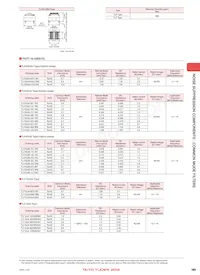 BU08RA16 Datasheet Pagina 14