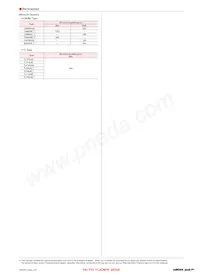 BU08RA16 Datasheet Pagina 17