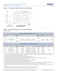 C1206C226K8PACTU 데이터 시트 페이지 16