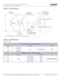 C1206C226K8PACTU 데이터 시트 페이지 19