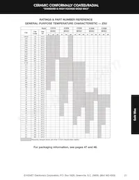 C315C102M5U5TA Datasheet Page 14