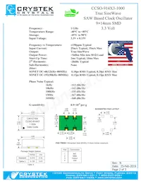 CCSO-914X3-1000 Datasheet Pagina 2