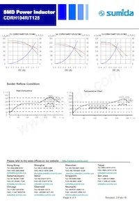 CDRH104RT125NP-470MC Datasheet Page 4