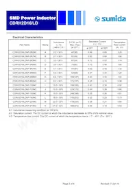 CDRH2D16LDNP-8R2NC Datasheet Page 2