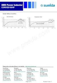 CDRH3D16/HPNP-330MC Datasheet Pagina 3
