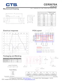 CER0676A Datasheet Page 2