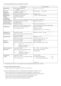 CL21C222JBFNNWE Datenblatt Seite 2