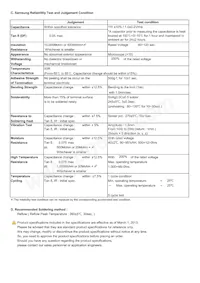 CL31A225KAHNNNE Datasheet Page 2