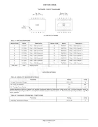 CM1408-08DE Datasheet Pagina 2