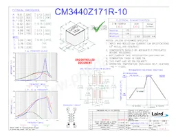 CM3440Z171R-10 Datasheet Copertura