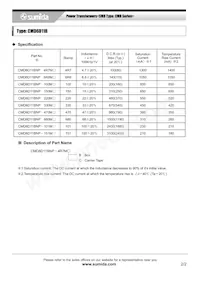 CMD6D11BNP-6R8MC Datasheet Pagina 2