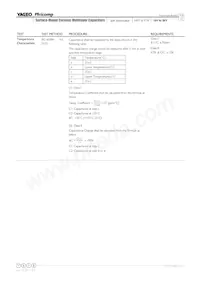 CS1210KKX7R0BB225 Datasheet Page 15
