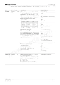 CS1210KKX7R0BB225 Datasheet Page 18