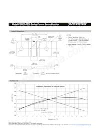 CSM2F-7036-L050J01 Datasheet Page 2