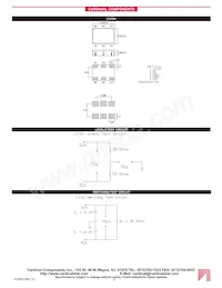 CVFSV7 Datasheet Page 2