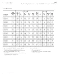 DRQ127-681-R Datasheet Page 2