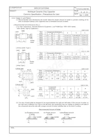ECJ-HVB1C475K Datenblatt Seite 12