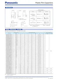 ECQ-U2A225KLA Datasheet Page 2