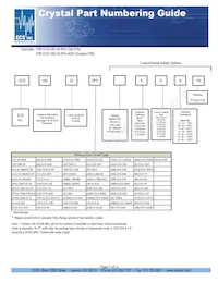 ECS-.327-12.5-11 Datasheet Copertura