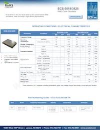 ECS-3518-250-AN Datasheet Copertura