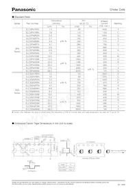 ELC-3FN4R7N Datasheet Page 2