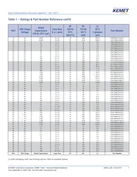 ESE227M050AH9EA Datasheet Pagina 7