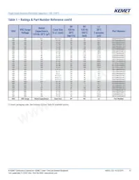 ESE227M050AH9EA Datasheet Pagina 10