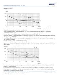 ESE227M050AH9EA Datasheet Pagina 14