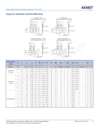 ESE227M050AH9EA Datasheet Pagina 19