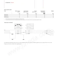FN520-8-29 Datasheet Page 2