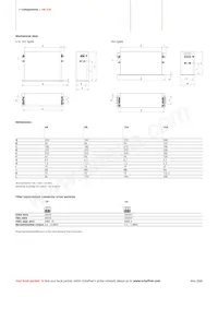FN520-8-29 Datasheet Page 3
