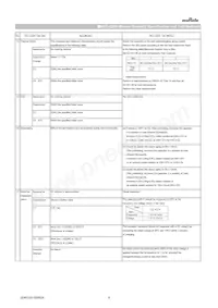 GCE21BR72A104KA01L Datasheet Pagina 4