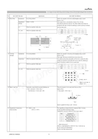 GCE21BR72A104KA01L 데이터 시트 페이지 5