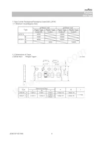 GCE21BR72A104KA01L Datasheet Page 6