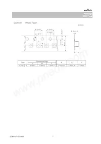 GCE21BR72A104KA01L Datasheet Pagina 7