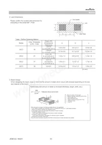 GCE21BR72A104KA01L Datasheet Page 23