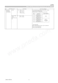 GCJ188R71C103KA01D Datasheet Pagina 6