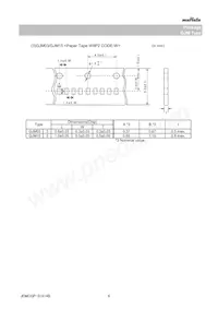 GJM1555C1H3R9BB01D Datasheet Page 6