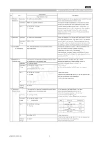 GNM214R61A105MEA2D Datasheet Page 3