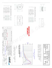 HFA150068-0A2 Datenblatt Cover