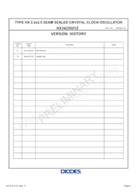 HX3425001Z Datasheet Pagina 2