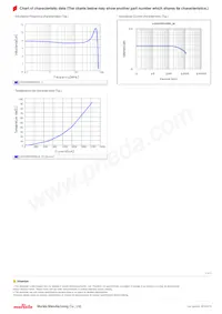 LQH3NPN3R3NJ0L Datasheet Page 2