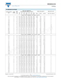 M39003/03-4044/98 Datasheet Page 3