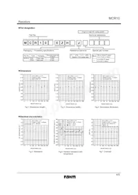 MCR10EZPF1430 Datasheet Page 4