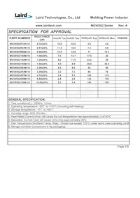 MGV0502R10N-10 Datasheet Page 4
