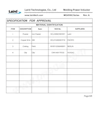 MGV0502R10N-10 Datasheet Pagina 10