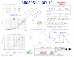 MI0805K110R-10 Datasheet Copertura