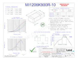 MI1206K900R-10 Datasheet Cover