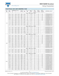 MKP386M550070JT8 Datasheet Page 5